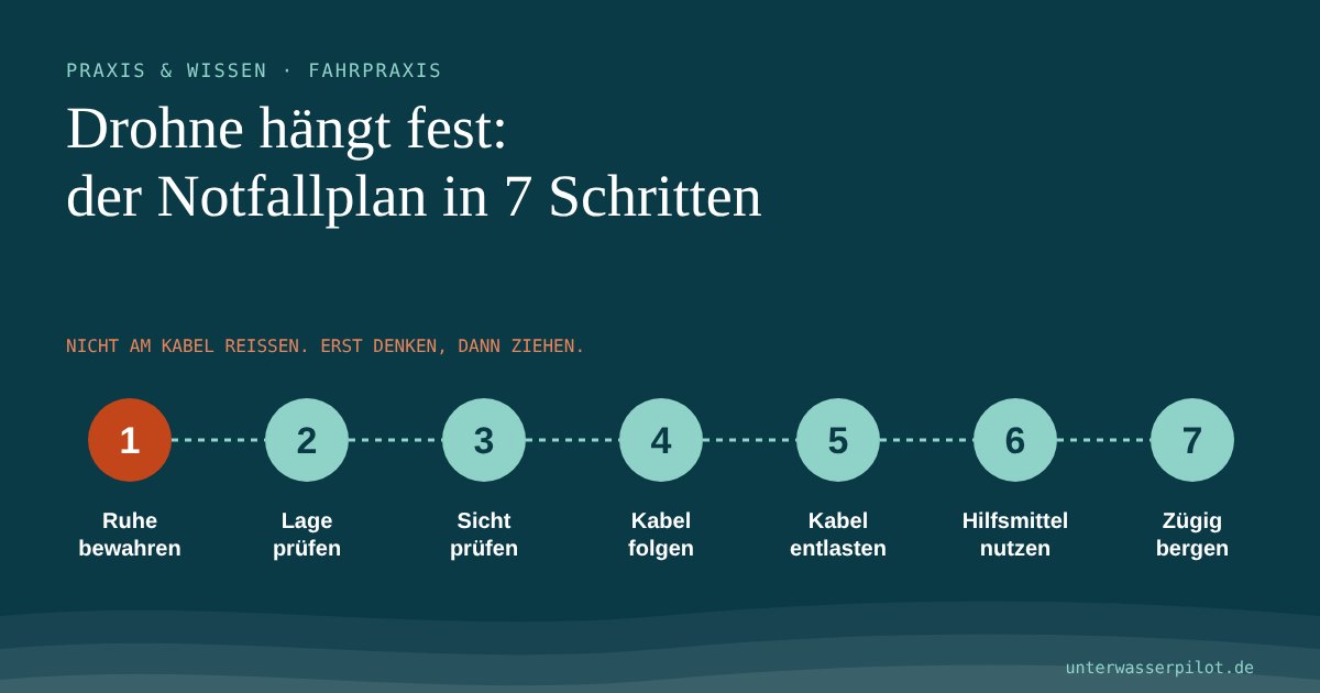 Vorschaubild: Drohne hängt fest