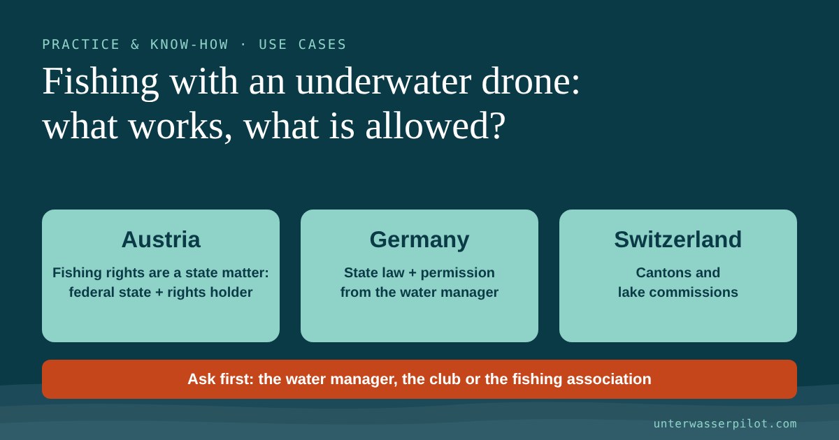 Graphic: who regulates fishing in Austria, Germany and Switzerland