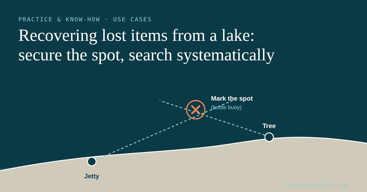 Preview image: Recovering lost items from a lake
