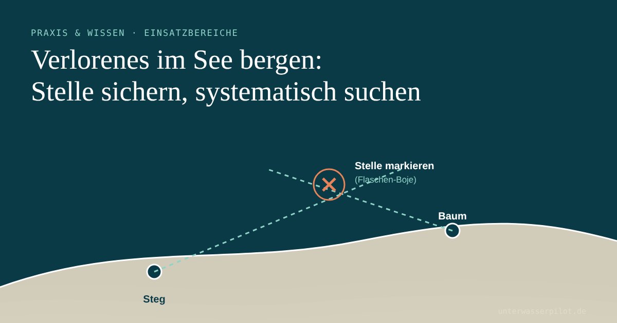 Vorschaubild: Verlorenes im See bergen